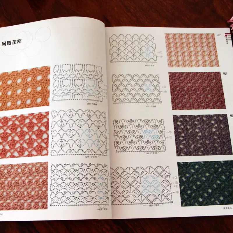 Japanese Crochet 300 Different - Woodworking Plans recensie en prijs