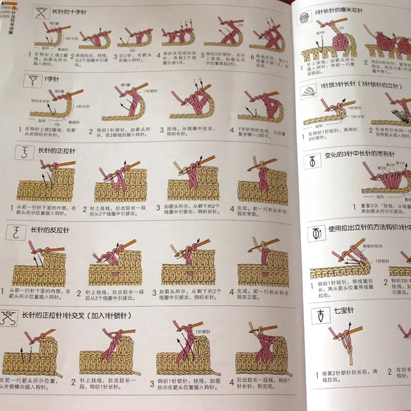 Japanese Crochet 300 Different - Woodworking Plans recensie en prijs
