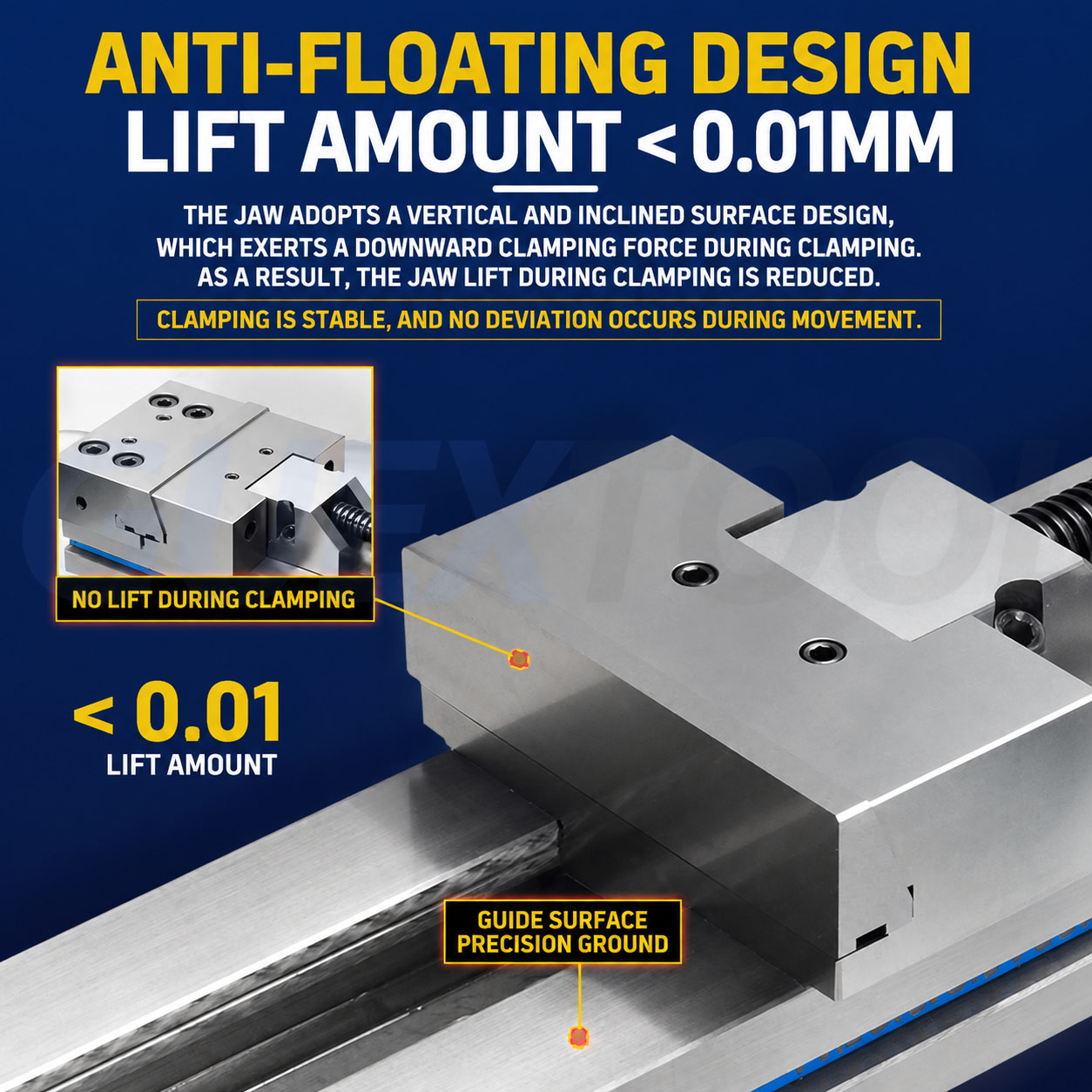 GT100x100 & GT125x150 Machine  - Woodworking Front Vise recensie en prijs