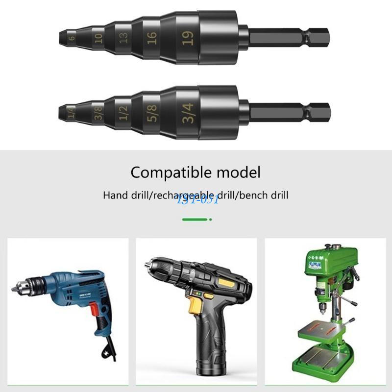 E15A Comprehensive 5 in 1 Tube - Woodworking Youtube Projects recensie en prijs