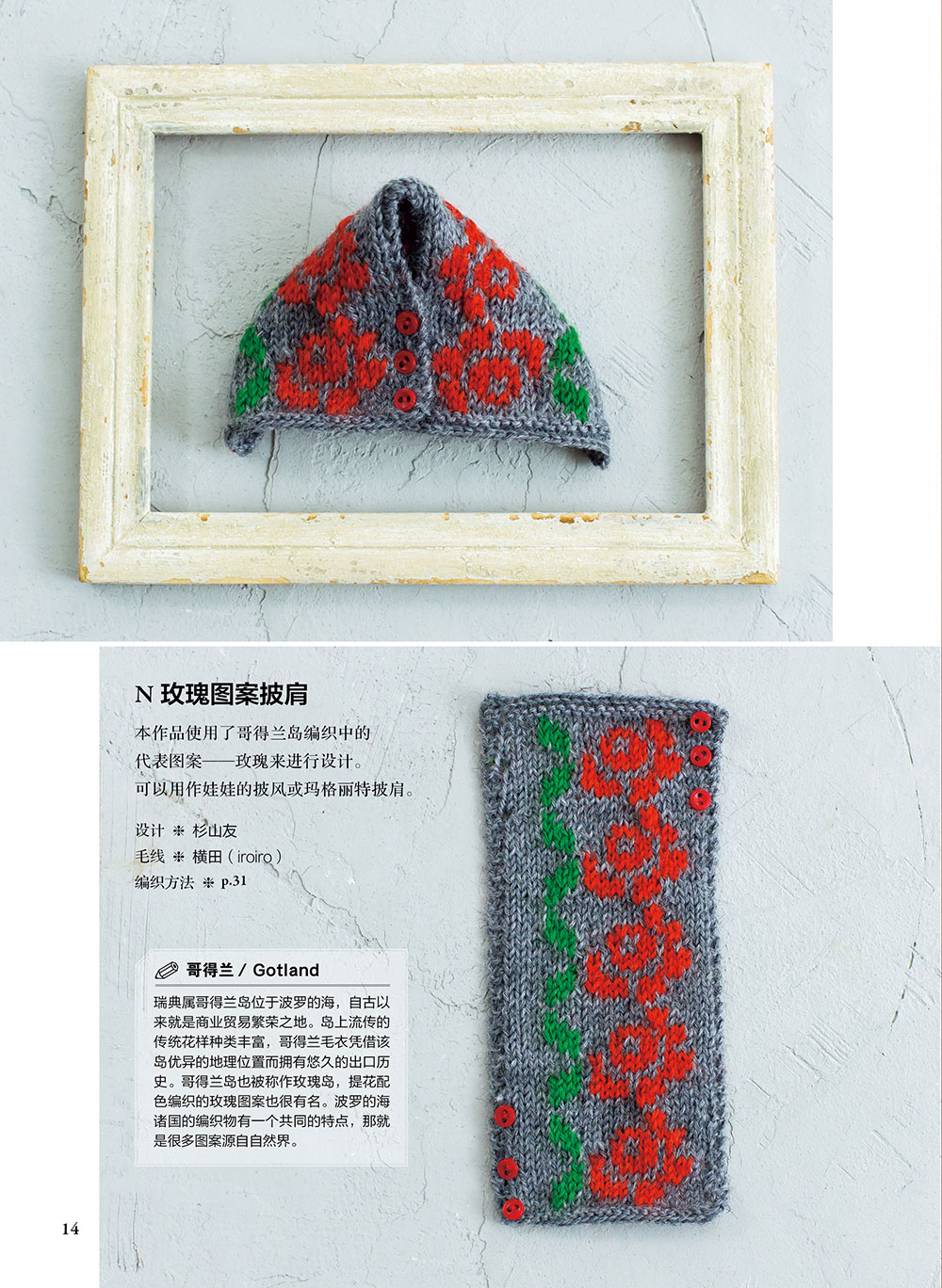 Miniature Knit Collection Worl - Woodworking Plans recensie en prijs