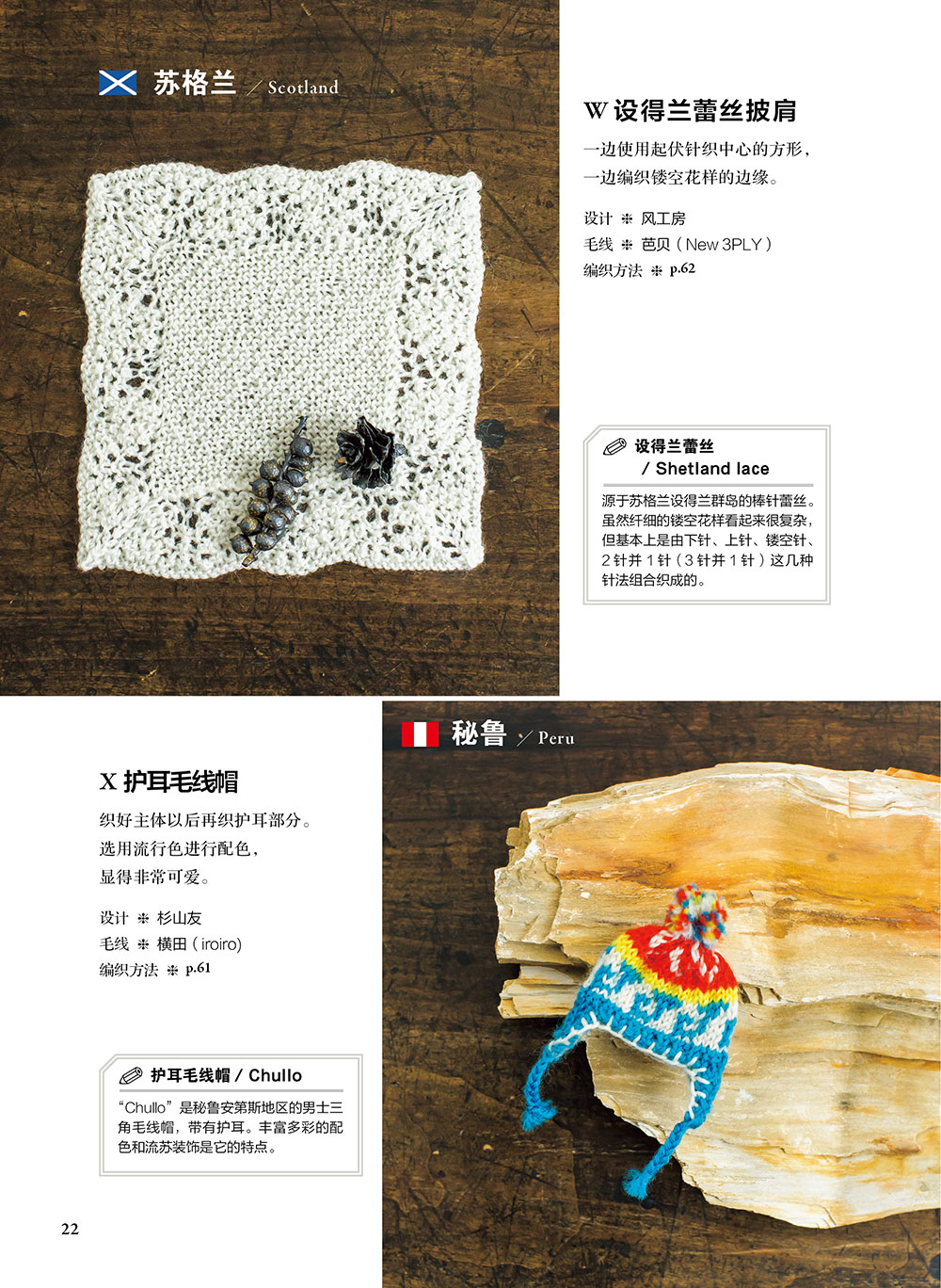 Miniature Knit Collection Worl - Woodworking Plans recensie en prijs