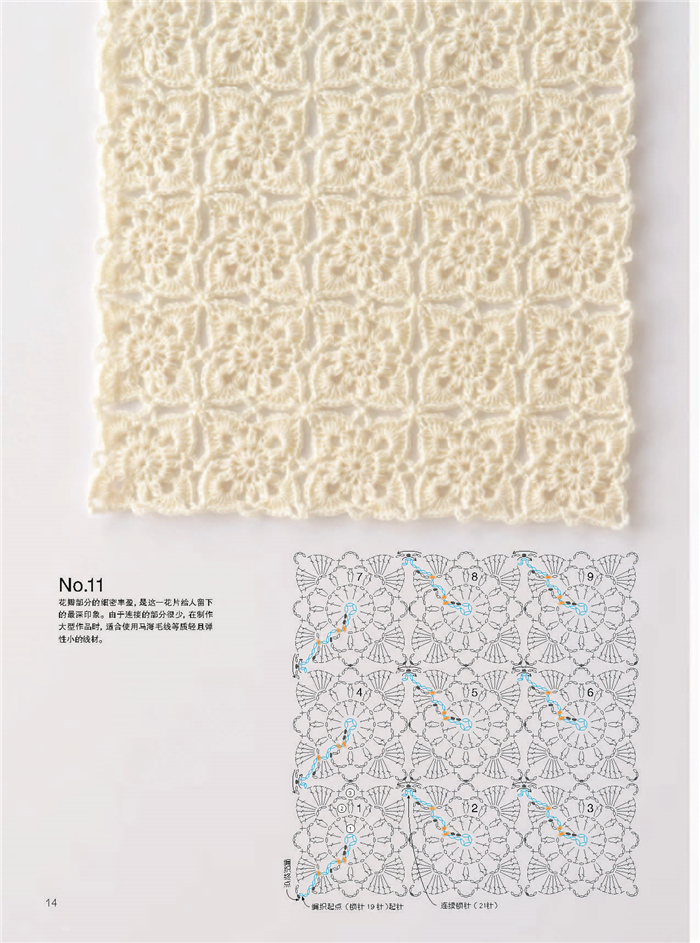 Continuous Crochet Motifs Beau - Woodworking Plans recensie en prijs