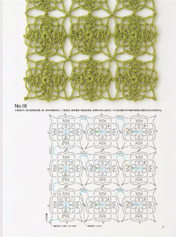 Continuous Crochet Motifs Beau - Woodworking Plans recensie en prijs
