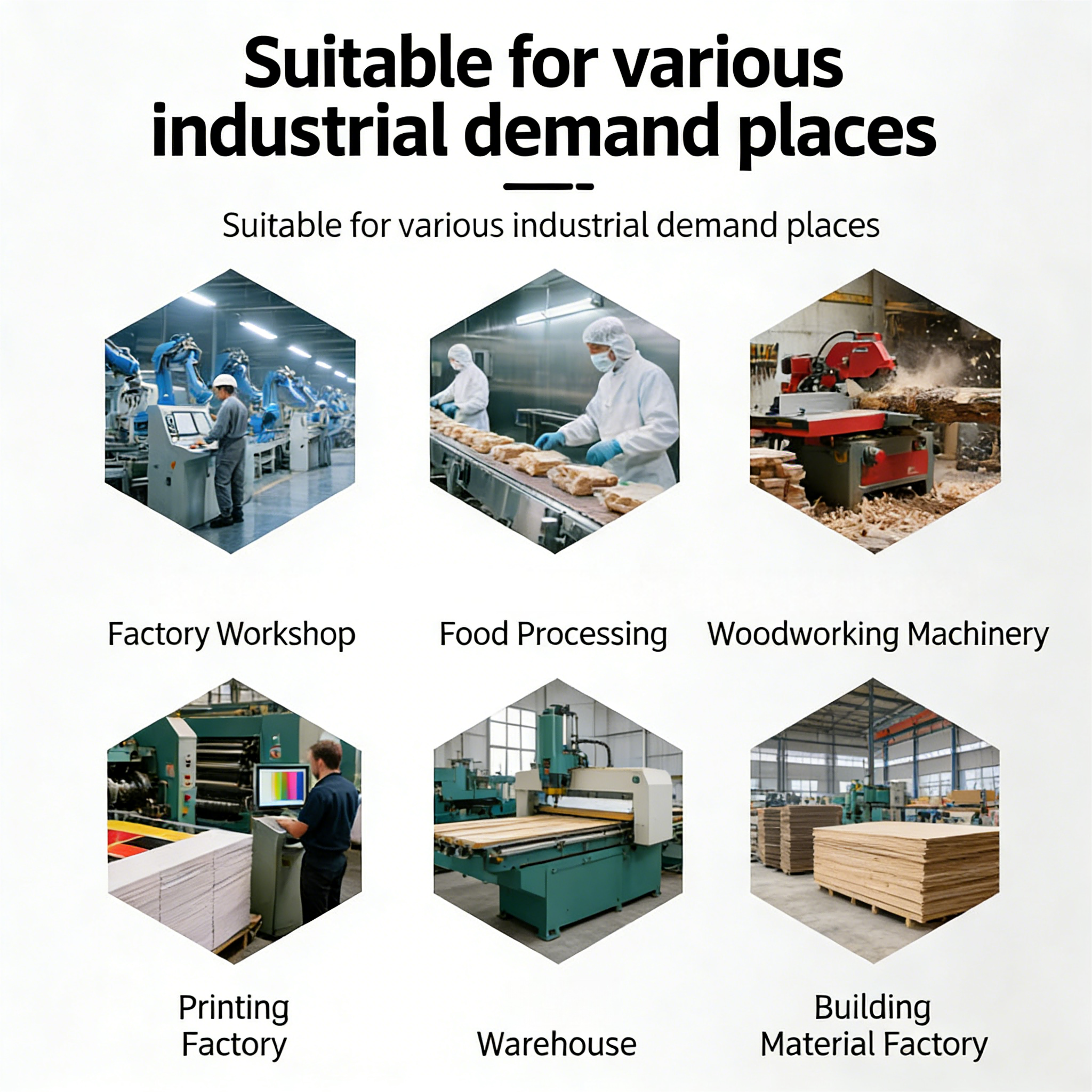 Industrial Cyclone Dust Collec - Woodworking Workshop recensie en prijs